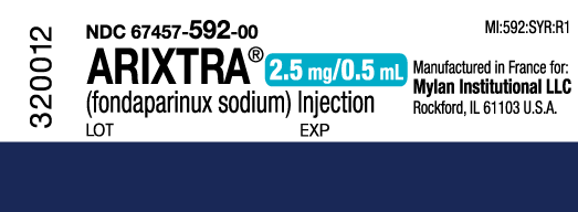 ARIXTRA®* (fondaparinux sodium) Injection, Solution (Arixtra) 25 mg05 ...